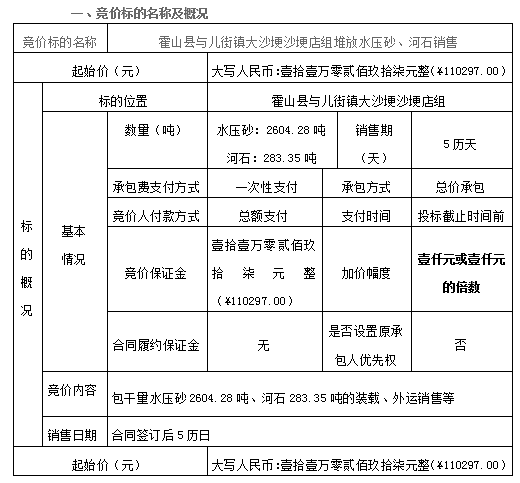 霍山縣與兒街鎮(zhèn)大沙埂沙埂店組堆放水壓砂、河石銷售競價公告