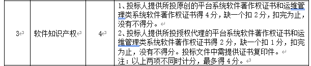 DBSCG-2020-039 智慧砂石管理平臺項目答疑、變更及延期公告