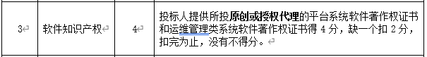 DBSCG-2020-039 智慧砂石管理平臺項目答疑、變更及延期公告
