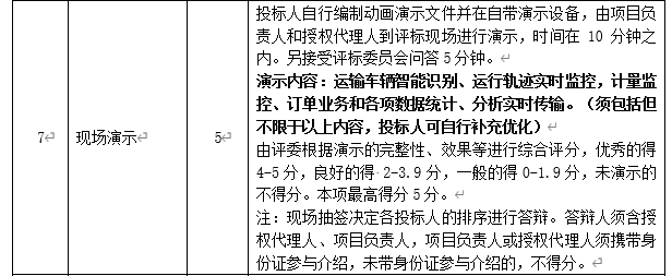 DBSCG-2020-039 智慧砂石管理平臺項目答疑、變更及延期公告