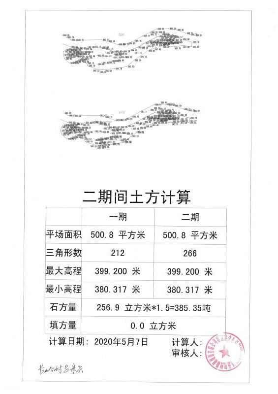 與兒街治超站、與兒街砂石管理站移交罰沒(méi)棄石公開(kāi)售賣(mài)公告