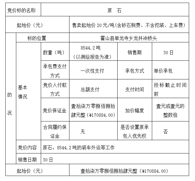 DBSXS-2020-010 霍山縣單龍寺鎮(zhèn)移交原石(二次)競價銷售公告