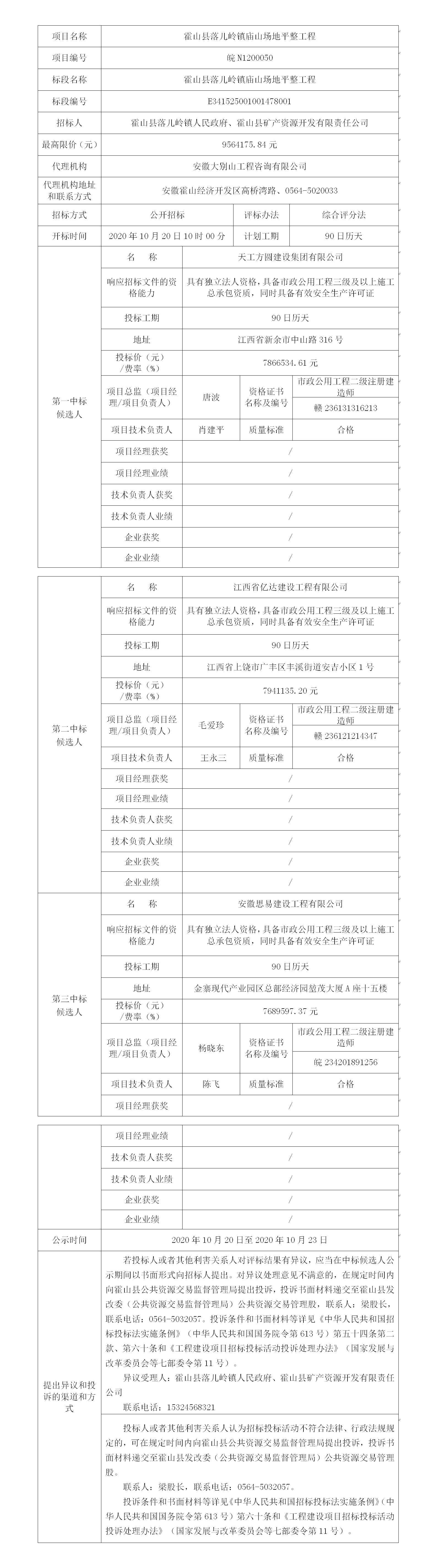皖N1200050 霍山縣落兒嶺鎮(zhèn)廟山場地平整工程中標候選人公示