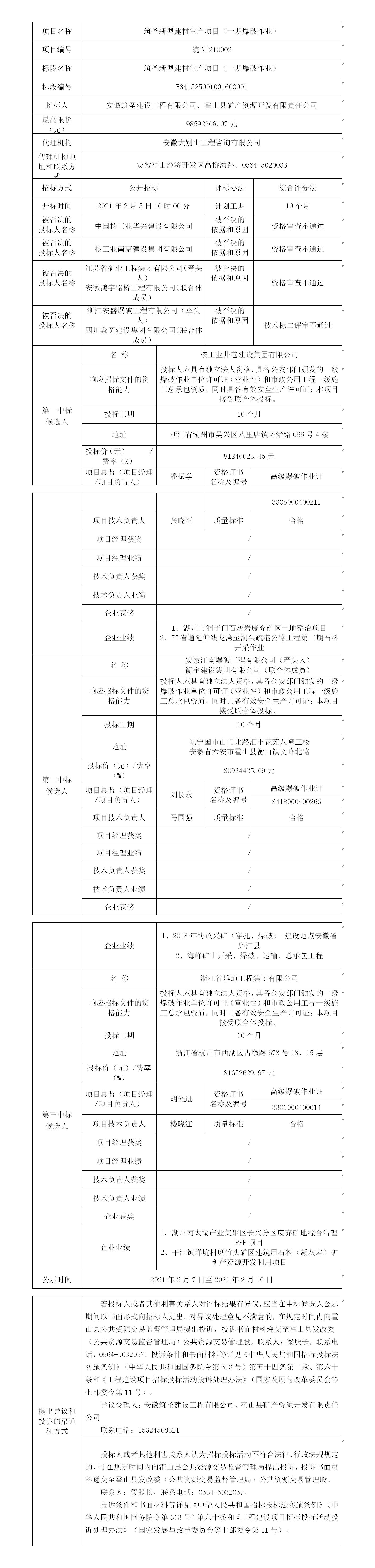 皖N1210002 筑圣新型建材生產(chǎn)項目（一期爆破作業(yè)）中標(biāo)候選人公示