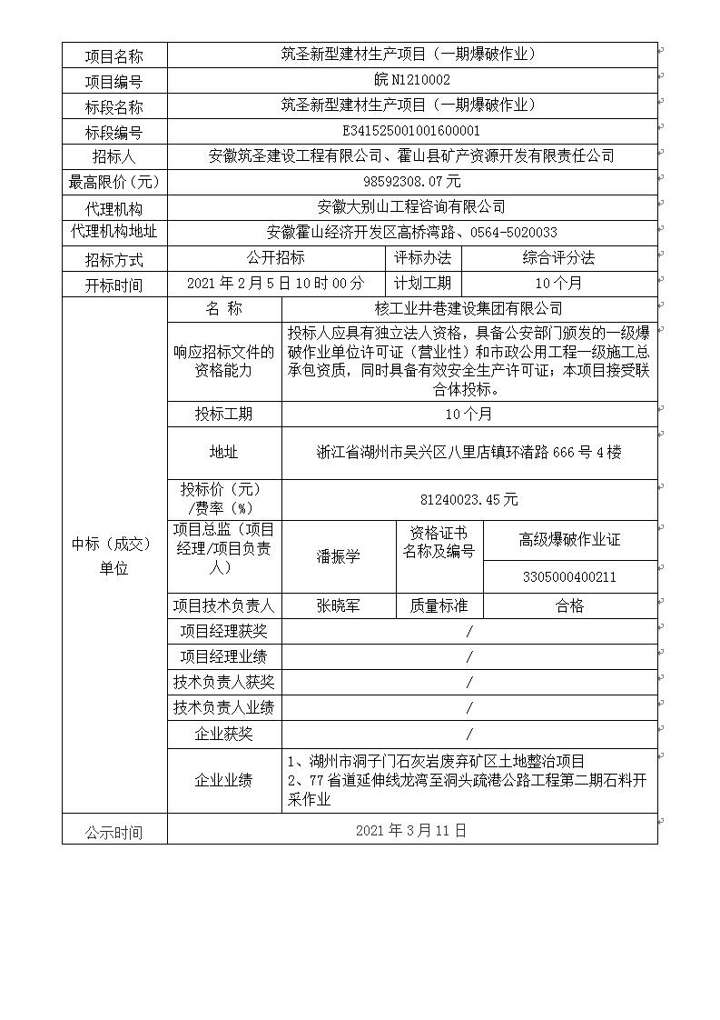 皖N1210002 筑圣新型建材生產(chǎn)項目（一期爆破作業(yè)）中標結(jié)果公示