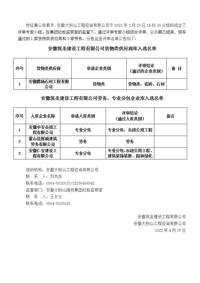 DBSCG-2021-080 安徽筑圣建設(shè)工程有限公司勞務(wù)、專業(yè)分包企業(yè)庫(kù)及貨物類供應(yīng)商庫(kù)征集（二次）入庫(kù)名單公告（第八批）