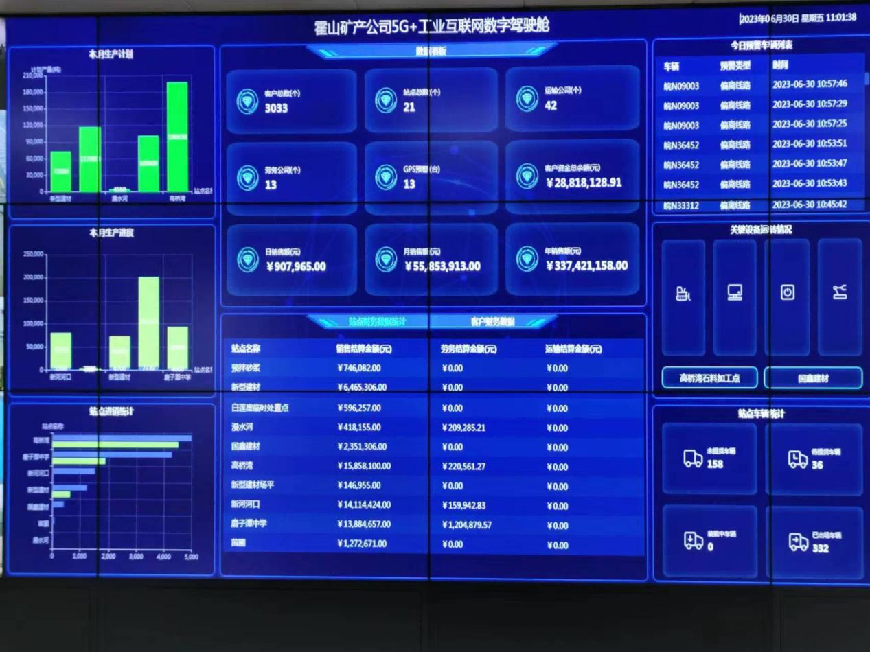 “霍山礦產5G+工業(yè)互聯網”項目獲獎補資金