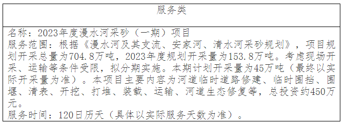 DBSCG-2023-109 2023年度漫水河采砂（一期）項目中標結(jié)果公告