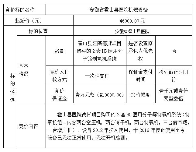 DBSXS-2024-001 安徽省霍山縣醫(yī)院機(jī)器設(shè)備競(jìng)價(jià)銷售公告