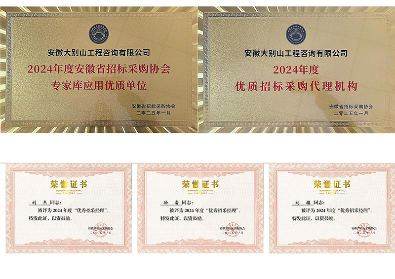 工程咨詢(xún)公司招標(biāo)采購(gòu)工作連續(xù)四年獲得榮譽(yù)